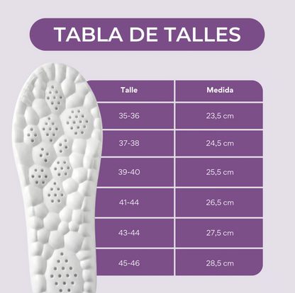 Plantillas Cloud-Comfy 5D