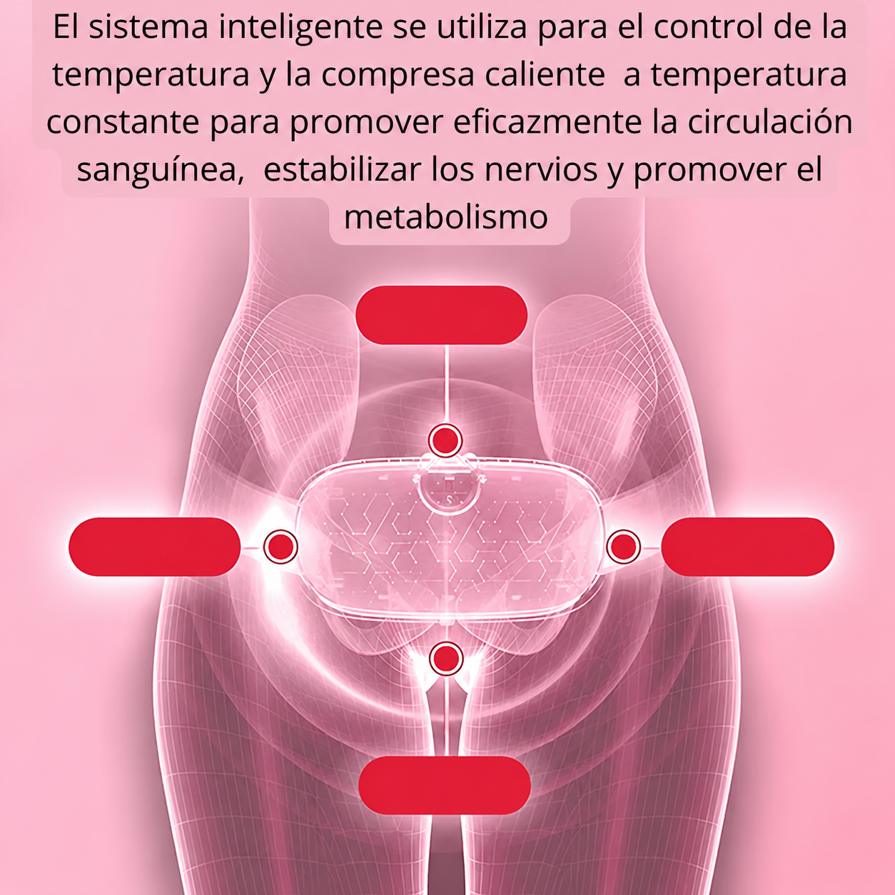 Cinturon para Cólicos