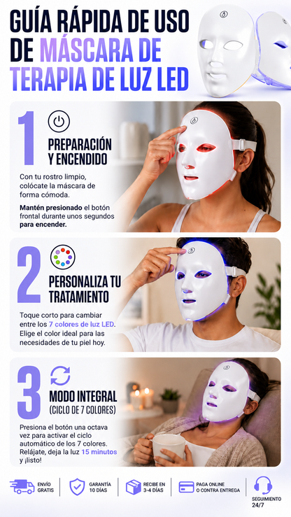 Mascara Facial LED + Jabon con Acido Hialurónico + EBOOK PERSONALIZADO